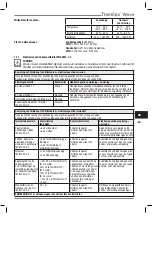 Preview for 214 page of Heraeus Kulzer Translux Power Blue Instructions For Use Manual