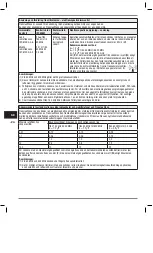 Preview for 215 page of Heraeus Kulzer Translux Power Blue Instructions For Use Manual