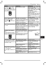 Preview for 238 page of Heraeus Kulzer Translux Power Blue Instructions For Use Manual