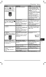 Preview for 264 page of Heraeus Kulzer Translux Power Blue Instructions For Use Manual