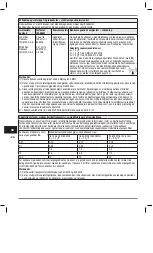 Preview for 267 page of Heraeus Kulzer Translux Power Blue Instructions For Use Manual