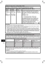 Preview for 293 page of Heraeus Kulzer Translux Power Blue Instructions For Use Manual