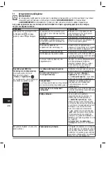 Preview for 315 page of Heraeus Kulzer Translux Power Blue Instructions For Use Manual