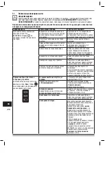 Preview for 341 page of Heraeus Kulzer Translux Power Blue Instructions For Use Manual