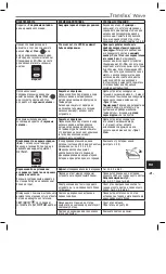 Preview for 342 page of Heraeus Kulzer Translux Power Blue Instructions For Use Manual