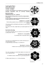 Предварительный просмотр 25 страницы Heraeus CRYOFUGE 6000i Operating Instructions Manual