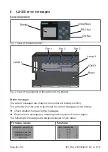 Предварительный просмотр 28 страницы Heraeus Soluva Air W Instructions Manual