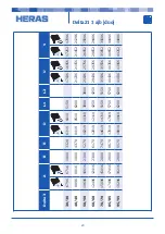 Preview for 20 page of Heras Delta 3a duo Installation Manual