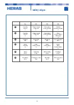 Preview for 82 page of Heras Delta 3a duo Installation Manual