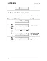 Preview for 63 page of Heras HMD230+IGD User Manual