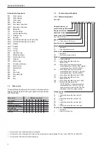 Предварительный просмотр 8 страницы HERBORNER pumpentechnik UNIBAD-X Operating Manual