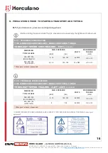 Preview for 18 page of Herculano G2ET 10000 User Manual