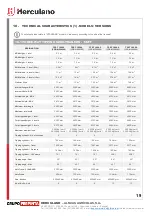 Preview for 21 page of Herculano G2ET 10000 User Manual