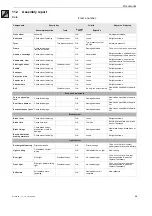 Preview for 98 page of Hercules 21-Q-0023 Translation Of The Original Operating Instructions