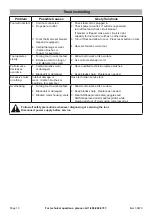 Предварительный просмотр 10 страницы Hercules 56879 Owner'S Manual & Safety Instructions