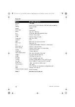 Предварительный просмотр 200 страницы Hercules Cargo 1000 Operating Instructions Manual