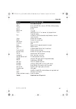 Предварительный просмотр 209 страницы Hercules Cargo 1000 Operating Instructions Manual