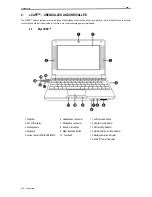 Preview for 4 page of Hercules eCAFE EC-900B User Manual