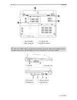 Preview for 5 page of Hercules eCAFE EC-900B User Manual