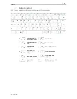 Preview for 6 page of Hercules eCAFE EC-900B User Manual