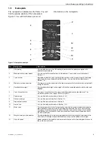 Preview for 8 page of Hercules FAZUA Futuro 10 FA 20" 252Wh 10G S Translation Of The Original Operating Instructions