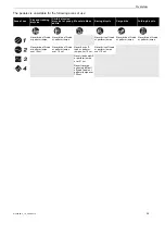 Preview for 28 page of Hercules FAZUA Futuro 10 FA 20" 252Wh 10G S Translation Of The Original Operating Instructions