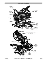 Предварительный просмотр 5 страницы Hercules HE74 Owner'S Manual & Safety Instructions