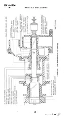 Preview for 53 page of Hercules JXD Technical Manual