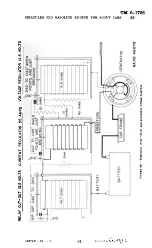 Preview for 88 page of Hercules JXD Technical Manual