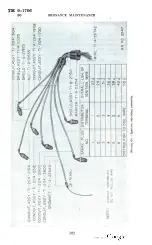 Preview for 129 page of Hercules JXD Technical Manual