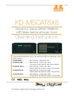 Hercules KD-MSCAT 24X24 Operating Instructions Manual предпросмотр