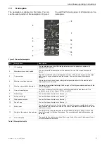 Предварительный просмотр 8 страницы Hercules Rob Family F360 Translation Of The Original Operating Instructions