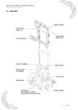 Preview for 7 page of Hercules SAL Ergo User Manual