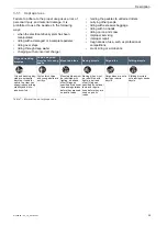 Preview for 21 page of Hercules SHIMANO SC-E800 Manual