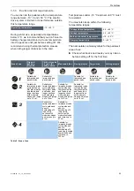 Preview for 23 page of Hercules SHIMANO SC-E800 Manual