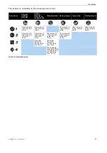 Preview for 24 page of Hercules SHIMANO SC-E800 Manual