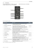 Preview for 25 page of Hercules SHIMANO SC-E800 Manual