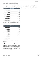 Preview for 53 page of Hercules SHIMANO SC-E800 Manual