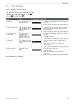 Preview for 70 page of Hercules SHIMANO SC-E800 Manual