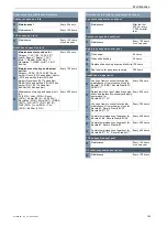 Preview for 163 page of Hercules SHIMANO SC-E800 Manual