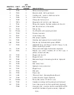 Preview for 5 page of Herd M3B Mounting, Service, And Safety Information