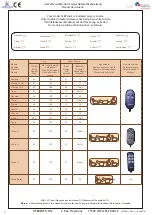 Предварительный просмотр 3 страницы Herdegen Backlift Owner'S Manual