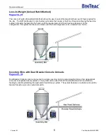 Preview for 5 page of herdstar BinTrac Breeder Control Operation Manual