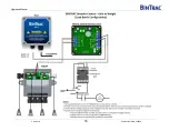 Preview for 18 page of herdstar BinTrac Breeder Control Operation Manual