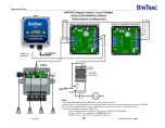 Preview for 25 page of herdstar BinTrac Breeder Control Operation Manual