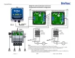 Preview for 47 page of herdstar BinTrac Breeder Control Operation Manual