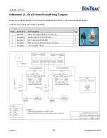 Предварительный просмотр 12 страницы herdstar BinTrac DBTB-200 Installation Manual