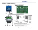 Предварительный просмотр 14 страницы herdstar BinTrac DBTB-200 Installation Manual