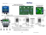 Предварительный просмотр 16 страницы herdstar BinTrac DBTB-200 Installation Manual