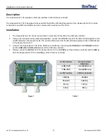 Предварительный просмотр 3 страницы herdstar BinTrac HouseLink HL-10C Installation And Operation Manual